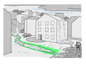 Corridor pour la circulation coordonnée des eaux de ruissellement entre les bâtiments
