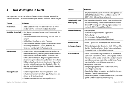 Arbeitshilfe Gebäude und Technik - Auszug Kapitel 3 «das Wichtigste in Kürze»