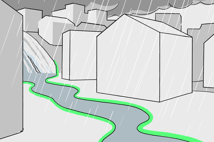 Corridor pour la circulation coordonnée des eaux de ruissellement entre les bâtiments