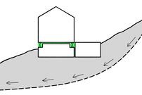 Une bonne séparation statique est nécessaire pour permettre le réalignement des différentes parties du bâtiment. En outre, des supports appropriés doivent être prévus pour des presses hydrauliques.